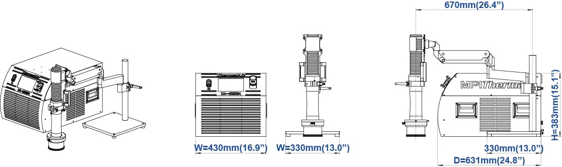 Thermal Stream Dimensions
