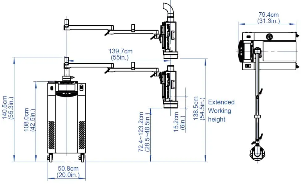 Thermal Stream Dimensions